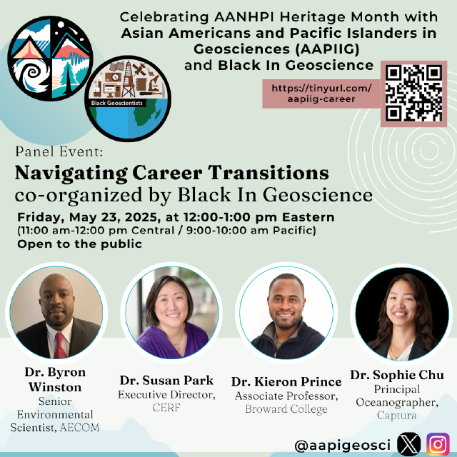 Flyer for Navigating Career Transitions